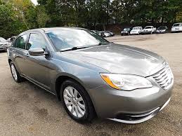 Image result for Tungsten 2013 200