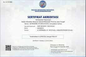 Check spelling or type a new query. Smp Negeri 1 Boyolali Terakreditasi A Unggul Dengan Nilai 97 Smp Negeri 1 Boyolali