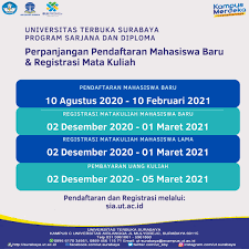 We did not find results for: Universitas Terbuka Surabaya Photos Facebook