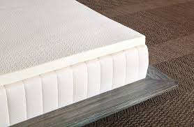 Pin On Mattress Topper Idea