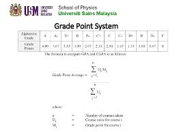 There is a different academic grading system for different levels of education in different countries. School Of Physics Universiti Sains Malaysia Welcome To