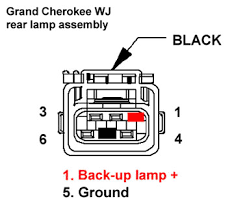 I scanned a 2 part 1979 wire diagram out of a book ('79 being a year that has quite a bit in common some surrounding years). Wj Jeep Tail Light Wiring Diagram 2005 F250 Wiring Schematic Au Wirings Au Delice Limousin Fr