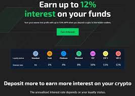 Cryptocurrencies have pretty much been a topic of intense discussion over the last few years. Is Bitcoin Cash A Good Investment Bitcoin Cash Investing Stormgain