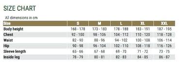 Ann Taylor Loft Size Chart Autodealerservice