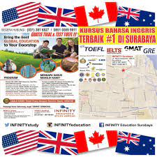 Twitter Surabaya Inggris Bahasa Inggris