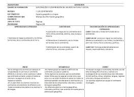 Habilidades Geograficas Secuencia Didactica Sobre El Espacio Geografico Secuencia Didactica Tecnicas De Ensenanza Didactico
