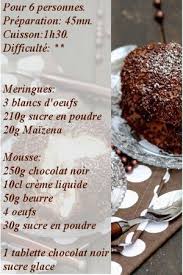 Epingle Sur Cuisine