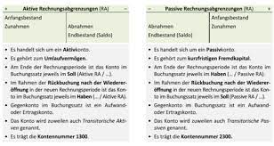 Sollte dies doch passieren, kannst du deinen widerspruch vorlegen und den eintrag löschen lassen. Fibu 1 Rechnungsabgrenzungen U Ruckstellungen Karteikarten Quizlet