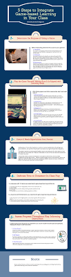 5 Steps To Implementing Game Based Learning In The Classroom Game Examples Downloadable Guide Prodigy Education