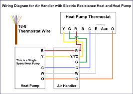 According to the temperature condition inside the room, the thermostat creates signals and feed to the heat pump, a/c, fan, etc. Thermostat Wiring Heat Pump Complete Guide Plumbingpoints