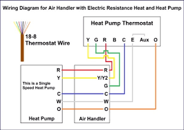 Wellborn variety of heat pump thermostat wiring diagram honeywell. Complete Guide To Thermostat Wiring Heat Pump Step By Step Plumbingpoints