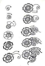 You might hear both simpler and more simple used in speaking. Ukiran Inai Simple Added A New Photo Ukiran Inai Simple