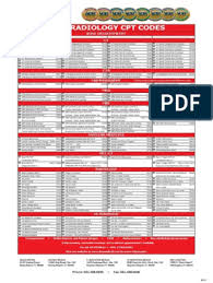 Check spelling or type a new query. Dca Cpt Codes Vertebral Column Magnetic Resonance Imaging