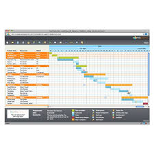 Toms Planner Review Gantt Chart Software For Project Managers