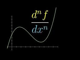 Higher Order Derivatives Footnote Essence Of Calculus Youtube Calculus Math Logo Studying Math