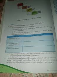 Mar 01, 2021 · latihan dan contoh soal teks persuasi mungkin dibutuhkan. A Buatlah Teks Persuasif Dengan Langkah Langkah Sebagai Berikut Brainly Co Id