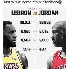 You want to keep your clutch performance clean, just refuse to shot or stall the game. Iheart On Instagram They Both Goats But Lebron Will Have More Stats In The End Nba Nba2k Lebron James Lakers Lebron James King Lebron James