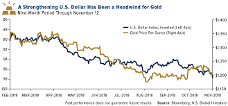 heres how we discovered this disruptive gold stock