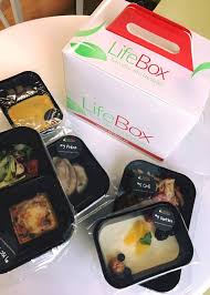 244 kcal / 100 grame. Lifebox Ce Mi Place Sa MÄnanc Ce UrÄsc SÄ GÄtesc Mai Mult De O Felie De Paine Cu Unt Èi SÄ Imi Calculez Caloriile Problem Solved 1200 Calorii Intr O Cutie ParcÄ Primesc