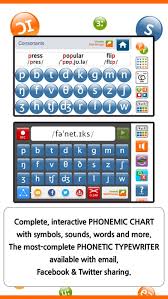 Phonetics Focus By Cambridge English Online Ltd Ios