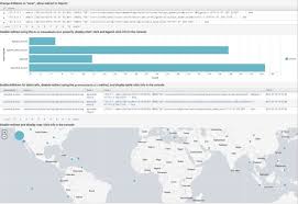 drilldown properties documentation splunk developer program