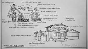 Maybe you would like to learn more about one of these? A Field Guide To Austin S Craftsman Architecture Towers
