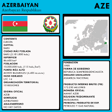 El idioma azerí, también llamado azerbaiyano o turco azerbaiyano (azərbaycan dili, azərbaycanca, azərbaycan türkcəsi), es el idioma hablado por los azeríes, idioma oficial de azerbaiyán. Facebook