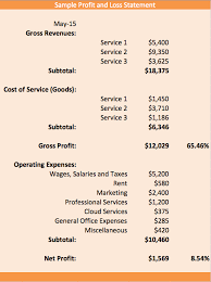Front page » business » how to learn accounting on your own. How To Setup Your Accounting System Free Startup Guide