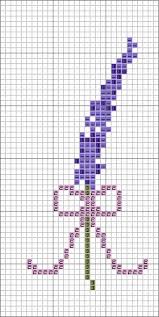 Check spelling or type a new query. Lavender Sprig Free Cross Stitch Pattern