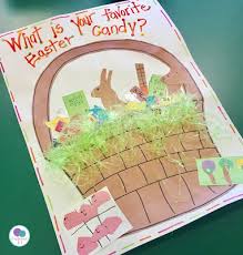 Easter is a festival celebrated by christians globally as a day of resurrection of jesus christ. Easter Writing Prompts That Kids Will Love Firstieland