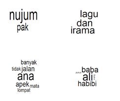 (malique) aku terdengar suara itu lagi dari tenggara namaku diseru disuruh hembusnya lilin di setiap empat penjuru katanya mata penamu tak. Lirik Lagu Dari Kerana Mata