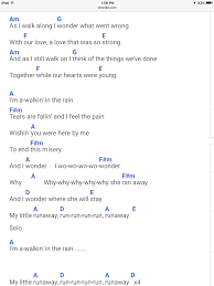Upload your own music files. Del Shannon S Runaway Guitar Tabs Songs Music Chords Guitar Chords And Lyrics