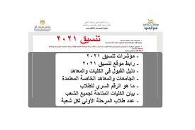 شهد تنسيق الكليات 2021 إقبالا ضعيفا من جانب طلاب الثانوية العامة الناجحين ضمن المرحلة الأولى من التنسيق، وذلك بسبب عدة عوامل أهمها بدء تسليم استمارات النجاح للطلاب من مدارسهم اليوم الأحد. ØªÙ†Ø³ÙŠÙ‚ 2021 Ù…Ø¤Ø´Ø±Ø§Øª ØªÙ†Ø³ÙŠÙ‚ ÙƒÙ„ÙŠØ§Øª Ø§Ù„Ù…Ø±Ø­Ù„Ø© Ø§Ù„Ø£ÙˆÙ„Ù‰ ÙˆØ±Ø§Ø¨Ø· ØªØ³Ø¬ÙŠÙ„ Ø§Ù„Ø±ØºØ¨Ø§Øª Ø§Ù„Ù…ØµØ±ÙŠ Ø§Ù„ÙŠÙˆÙ…