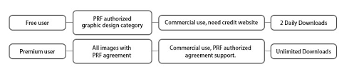 Pngtree Copyright Notice