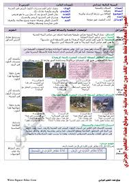 يساعدك تحميل برنامج وورد 2007 عربي مجانا، نقدم لكم تحميل word 2007 النسخة الاصلية، معالج النصوص الجديد من إنشاء مستندات ذات مظهر احترافي من خلال توفير مجموعة كاملة من الأدوات لإنشاء المستندات وتنسيقها باستخدام واجهة. Ø¨Ø­ÙˆØ« Ø¬Ø§Ù…Ø¹ÙŠØ© Ø¬Ø§Ù‡Ø²Ø© Ù„Ù„ØªØ­Ù…ÙŠÙ„