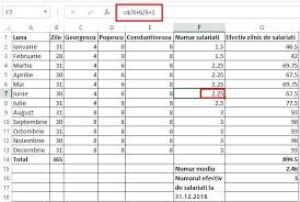 Pentru depunerea online a declaraţiei unice până la termenul limită, se acordă o bonificaţie de 5% din impozitul pe venit aferent anului 2018 şi plătit integral până la 15 martie 2019. Bilant Pentru 2018 Calcul Numar Mediu De Angajati Contabilitate Fiscalitate Monografii Contabile