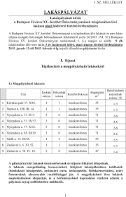E rendszám kiváltása, igénylése ! Lakaspalyazat Lakaspalyazati Kiiras A Budapest Fovaros Xv Kerulet Onkormanyzatanak Tulajdonaban Levo Lakasok Piaci Lakberrel Torteno Berbeadasara Pdf Ingyenes Letoltes