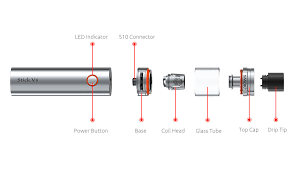 Stick V8 Smok Innovation Keeps Changing The Vaping Experience