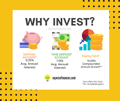 Pin On Life Insurance And Investments