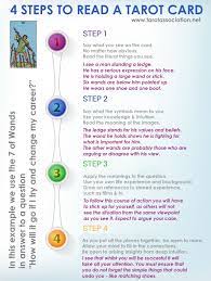 However, use your cards mindfully. Learn To Read Tarot Quickly And Simply With New Unique Methods At Www Tarotassociation Net Reading Tarot Cards Tarot Cards Learning Tarot Cards