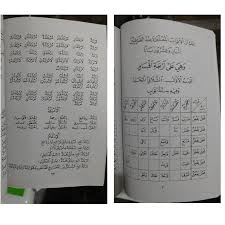 Download download amtsilah tasrifiyah pdf read online read online amtsilah tasrifiyah pdf terjemah kitab amtsilatut tashrifiyah terjemah kitab amtsilah tasrifiyah kitab tashrif hasan bin ahmad pdf download buku nahwu shorof lengkap tabel tashrif lengkap belajar nahwu shorof pemula pdf tasrif shorof pdf kitab shorof lengkap pdf 6 ags 2015. Kitabut Tashrif Buku Tashrif Kitab Tashrif Buku Shorof Jilid 1 3 Hasan Bin Ahmad Shopee Indonesia