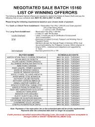 NCR NegoSale Batch 15160 050823-WinBuy