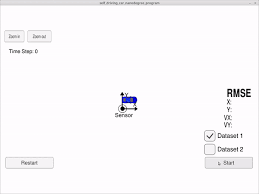 Extended Kalman Filter Project Extended Kalman Filter
