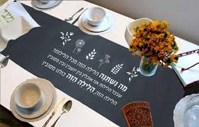 Seder plate wonderful centerpiece idea or for a side. 25 Unique Passover Decorations Supplies Table Setting Ideas For Pesach 2020 Amen V Amen