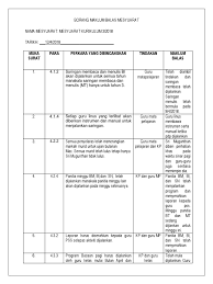 Institut pendidikan gurukampus tengku ampuan afzanborang cemerlangbaikmemuaskankurangmemuaskanlemah. Maklum Balas Mesyuarat Kurikulum 3