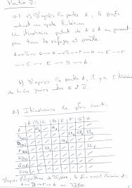 Les sujets et corrigés pour toutes les sections pendant les dernières années (a partir de 2006 jusqu'à 2019). Bac 2015 Corriges Ecrits Mathematiques Specialite Bac Es Et Obligatoire Bac Es Et Specialite Bac L Mce Tv