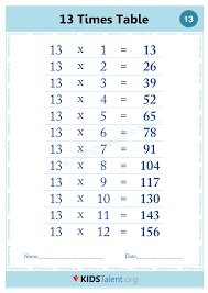Multiplication 13 Times Table 16 Times Table Times Tables Kids Math Worksheets