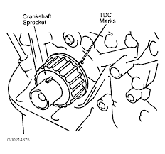 Now is a good time to narrow it. Do You Hae A Diagram For The Timing Set Points On A 3t 1800 Single Cam Motor My Timing Is Compleatly Out And Dont No Wat