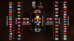 The round before the quarterfinals has multiple designations. Facebook