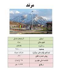 We did not find results for: Ø§ÛŒØ±Ø§Ù† Ø´Ù†Ø§Ø³ÛŒ 52 Ù…Ø±Ù†Ø¯ Ø·Ø±ÙØ¯Ø§Ø±ÛŒ
